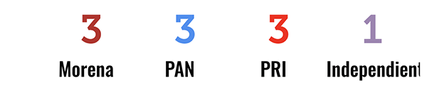  width=